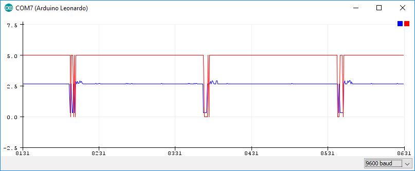 measurement1